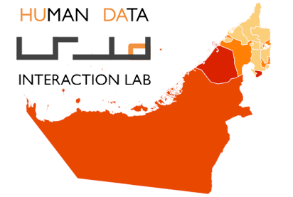 Human Data Interaction Lab