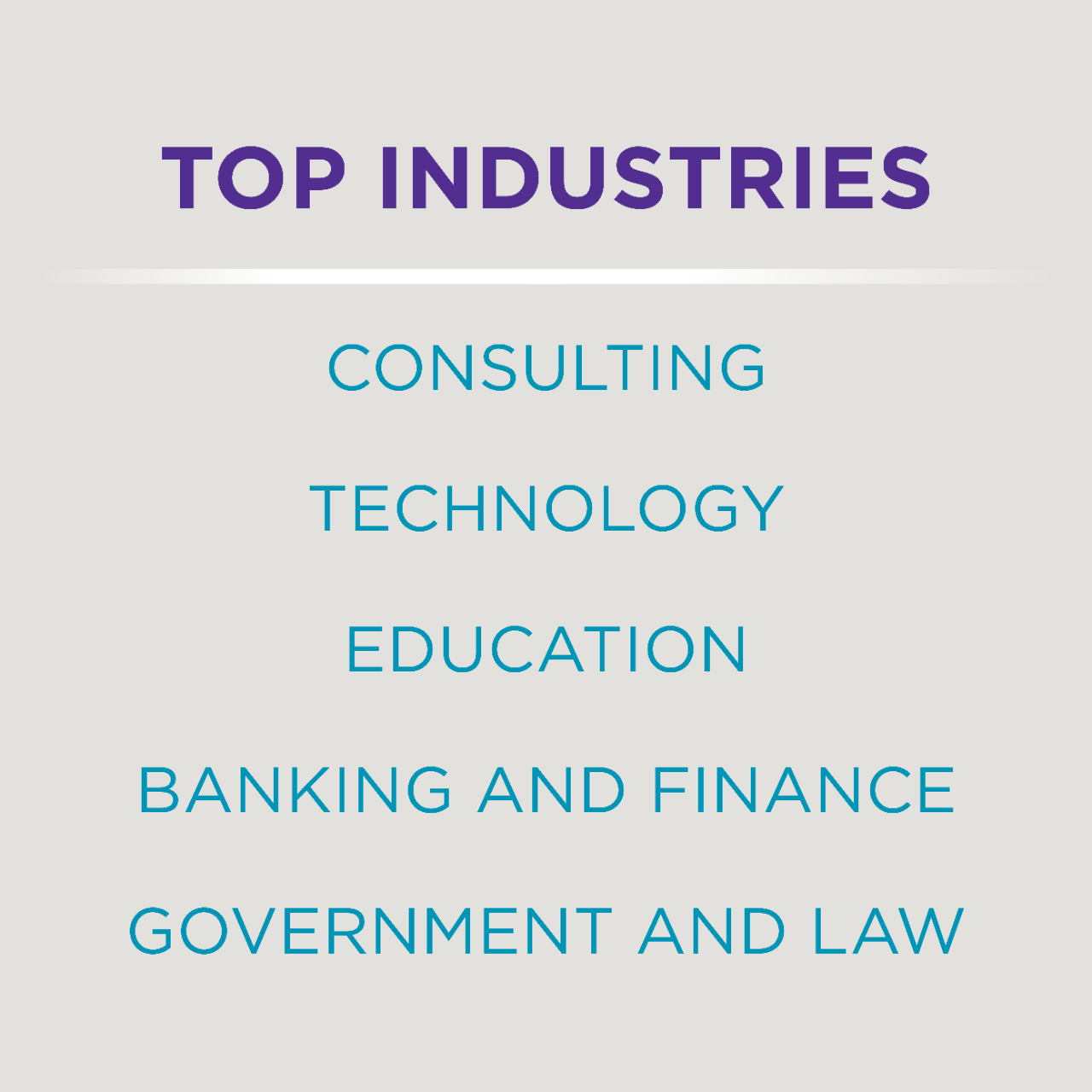 Top industries: consulting, technology, education, banking and finance, government and law.