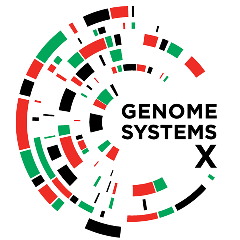 Center for Genomics and Systems Biology Symposium X