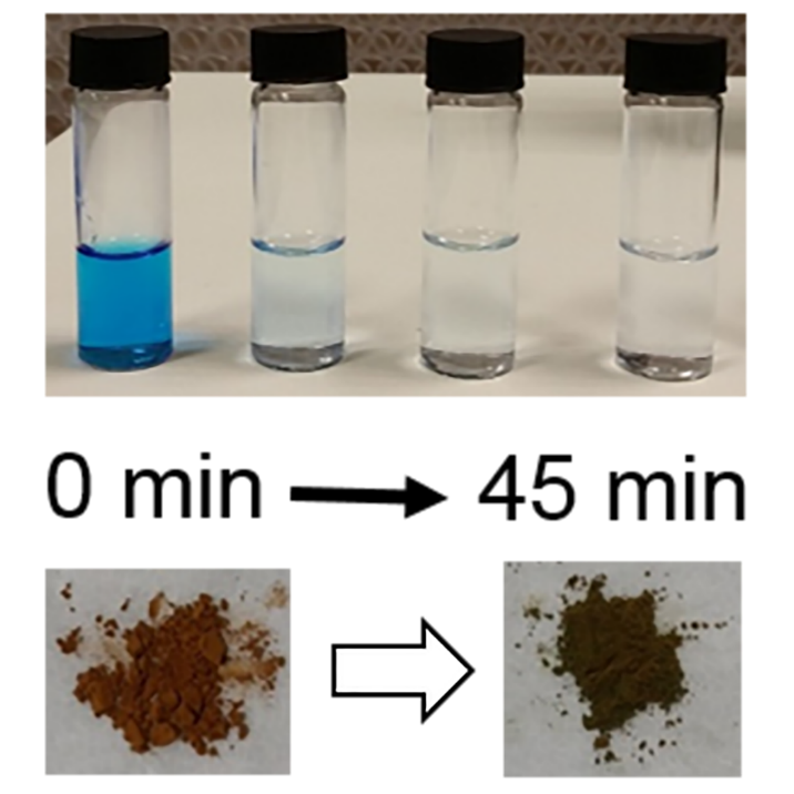 Researchers develop super-absorbent, reusable powder that can remove oil from water | Figure from a chemistry experiment in the Trabsoli lab.