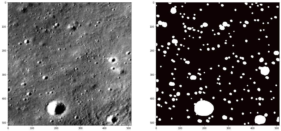 Research Mohamad Al Dib Lunar Craters