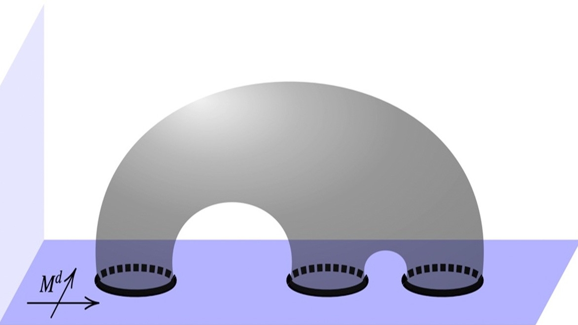 QFT and Cobordisms banner