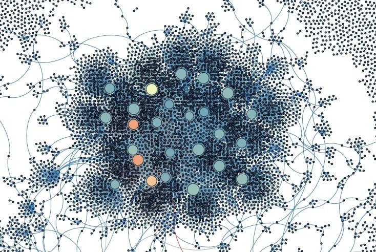 The Frontiers of Network Science (WTFNS) - NYU Abu Dhabi